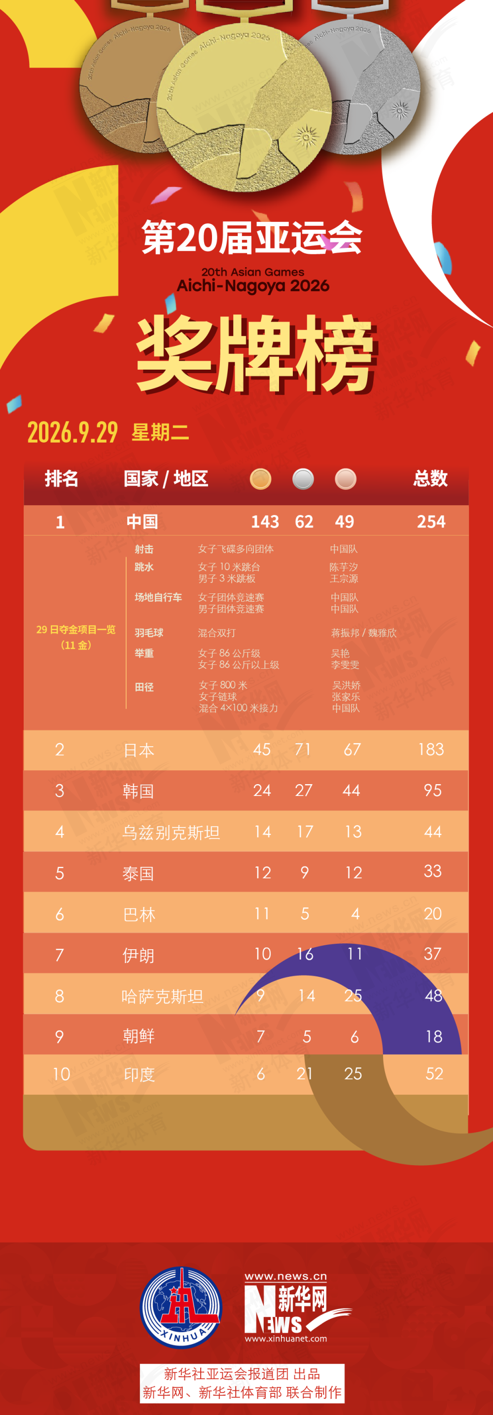 的开放战略已经日渐成熟图片展示