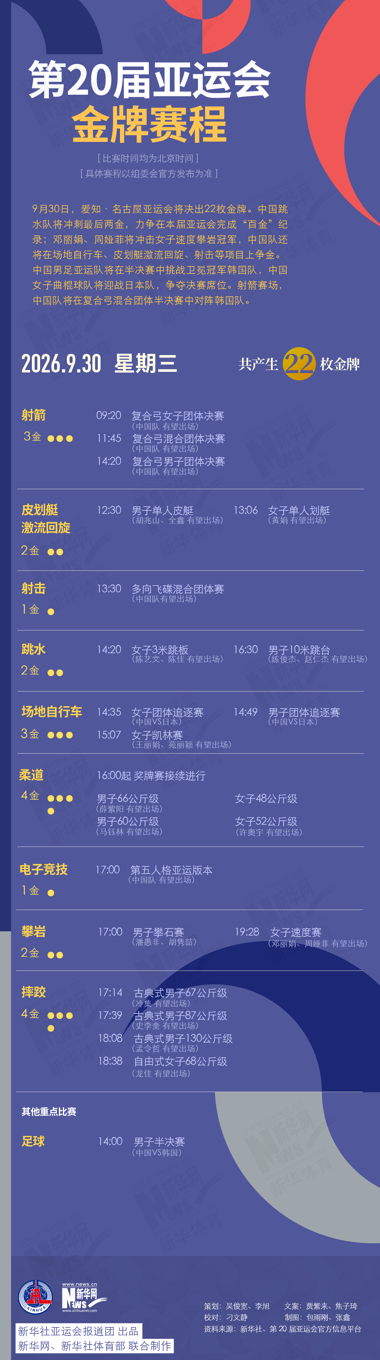 PA电子升级打造超越前作的顶级视听感受产品图片