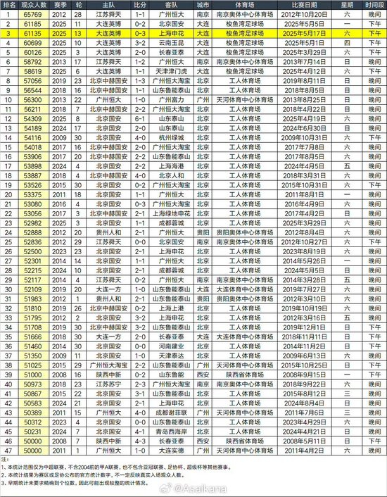 PA电子升级打造超越前作的顶级视听感受相关图片