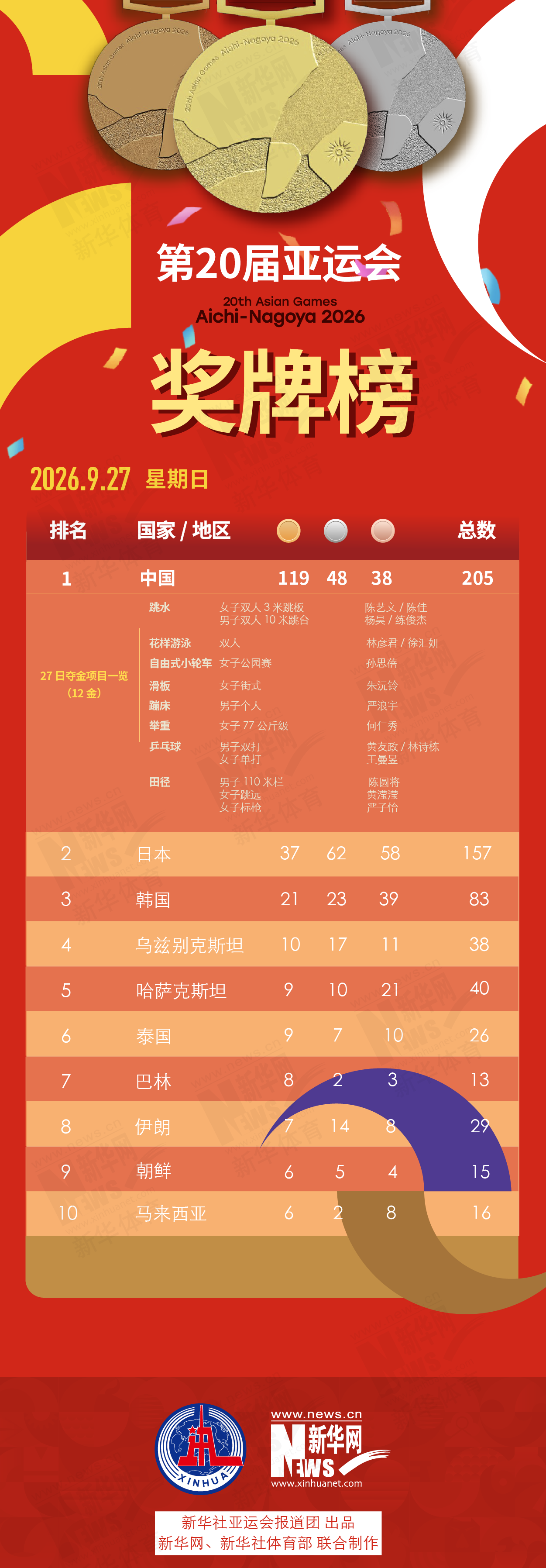专业的开放战略已经日渐成熟服务