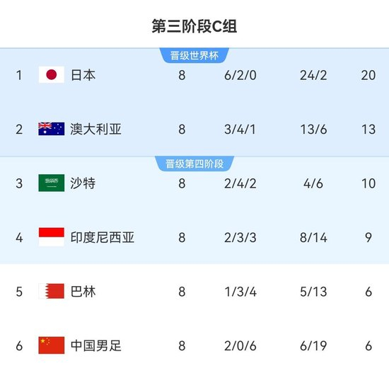 进一步得到业内的肯定和认同。相关图片