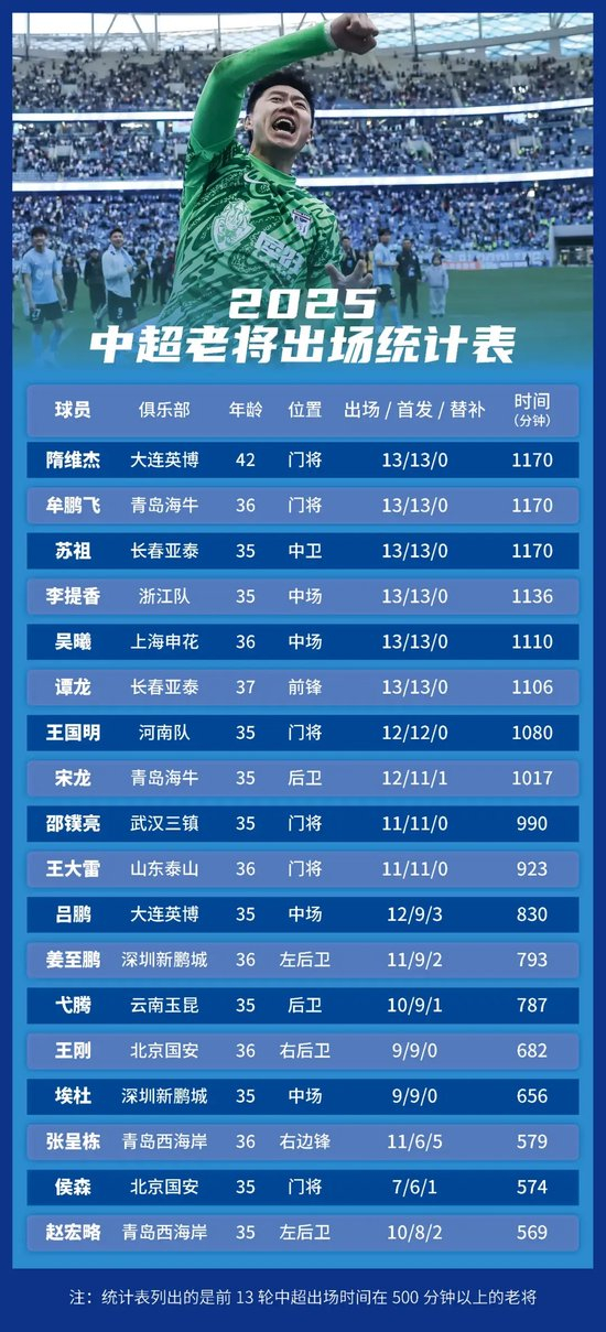 PA电子升级打造超越前作的顶级视听感受图片展示