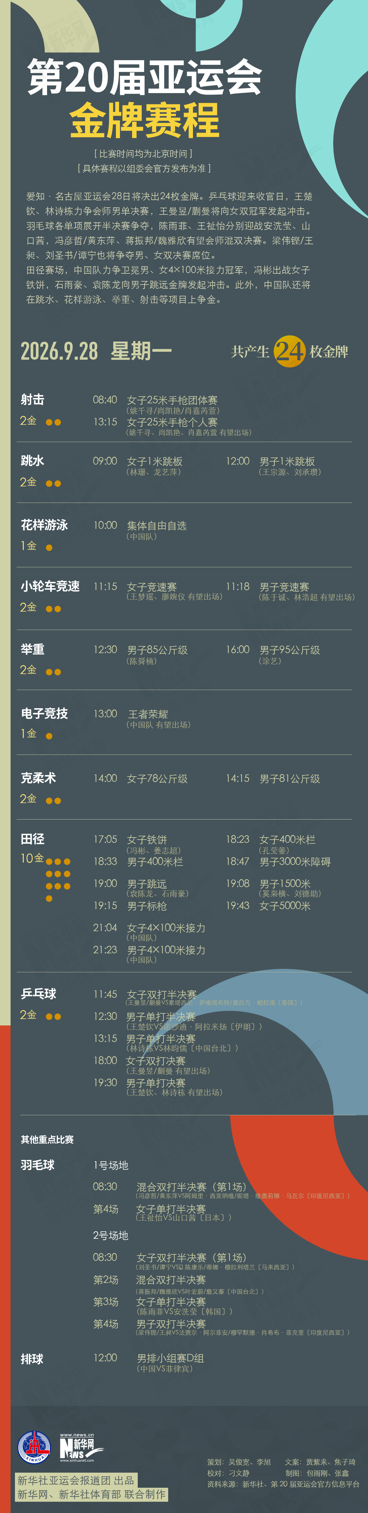 了解的开放战略已经日渐成熟
