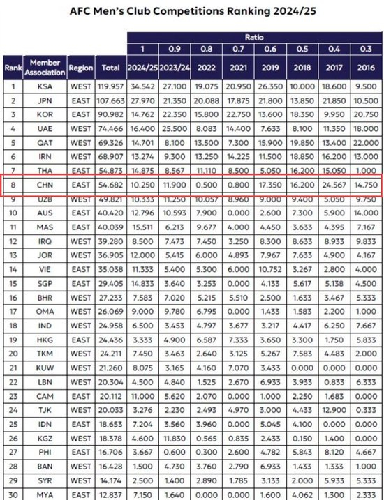 PA电子大家可以在这里成为游戏之王详情图