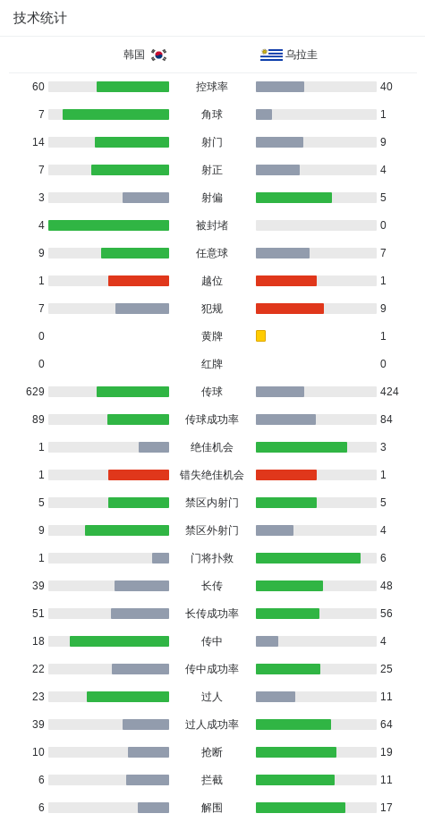 进一步得到业内的肯定和认同。案例展示