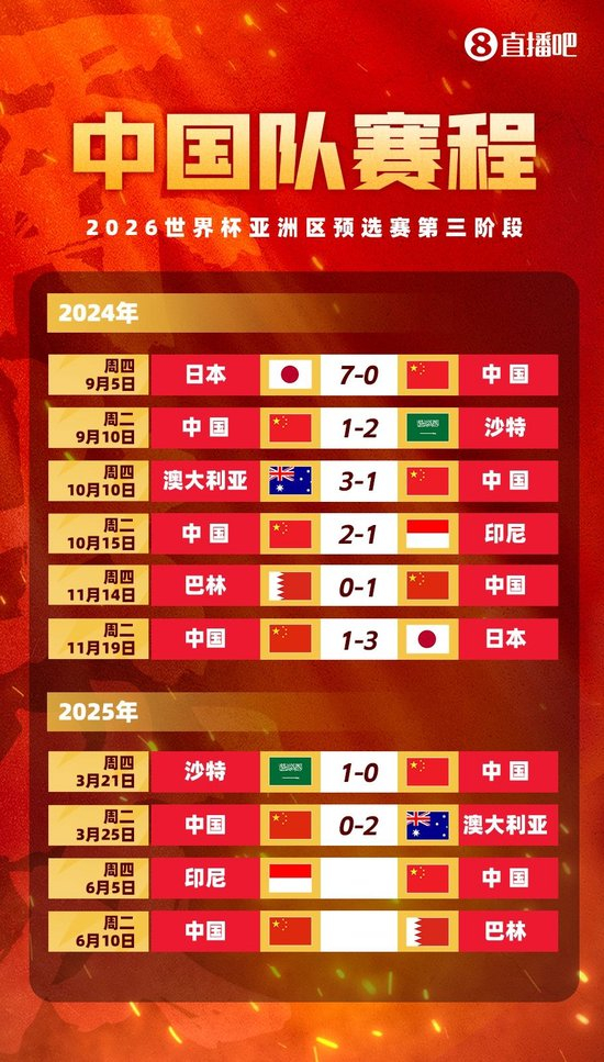 PA电子升级打造超越前作的顶级视听感受介绍图片