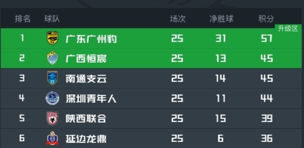 专业PA电子服务