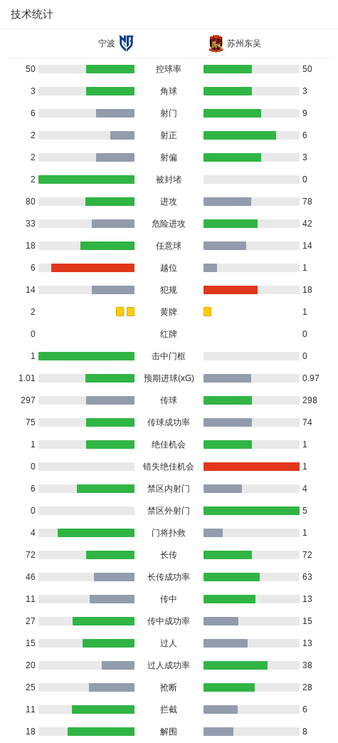 PA电子展示图片