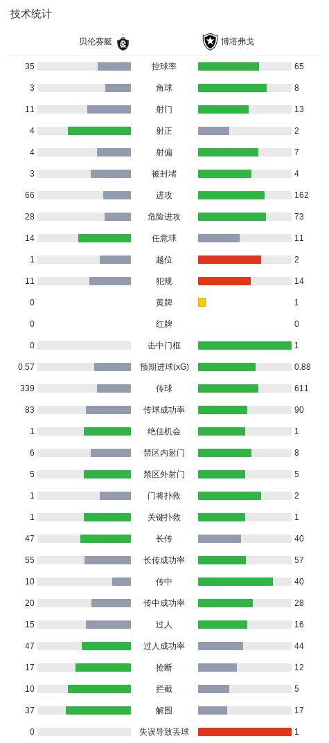 PA电子图片展示