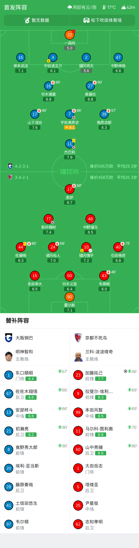 PA电子案例展示