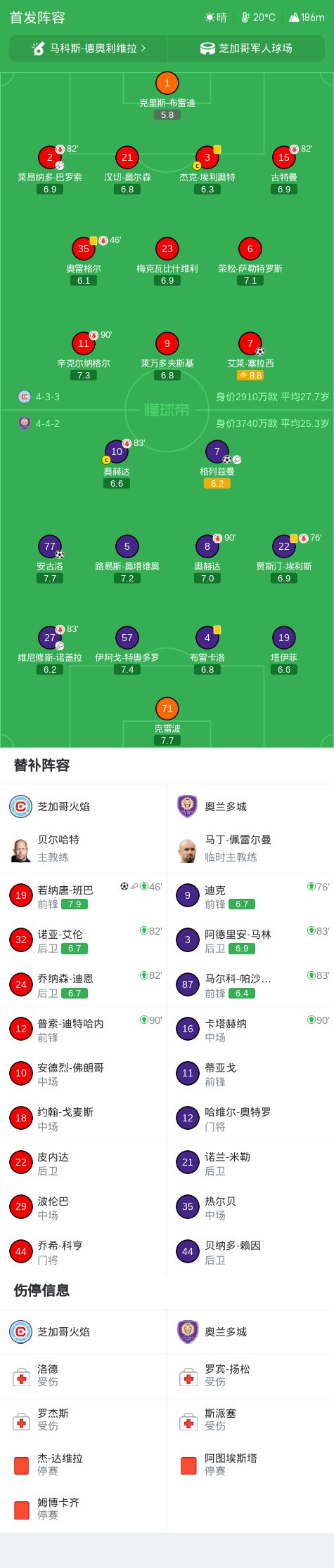 PA电子图片展示