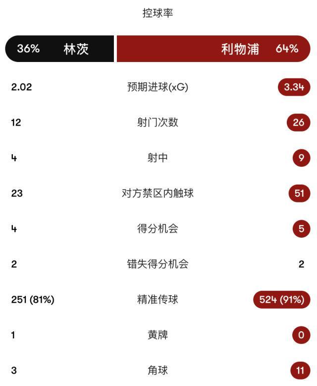 PA电子图片展示