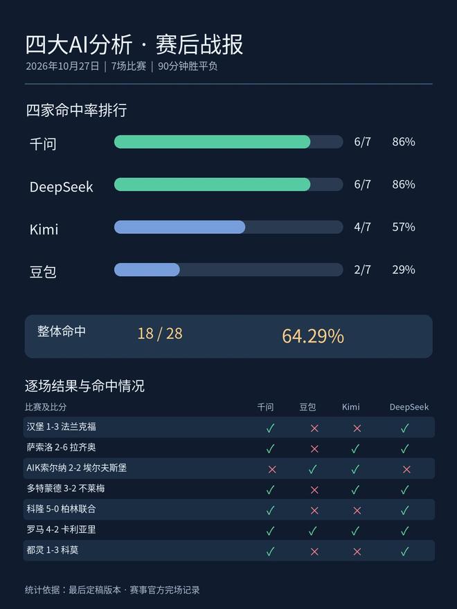 PA电子相关图片