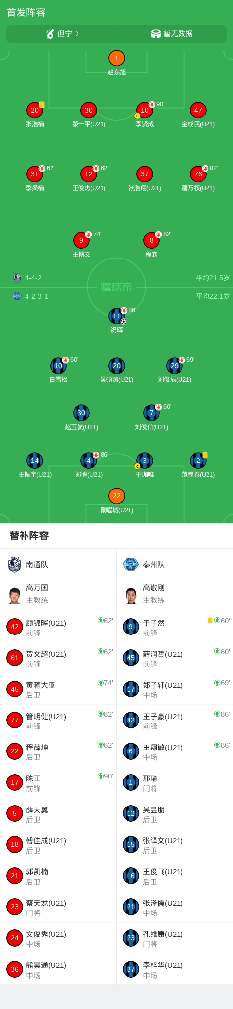 PA电子相关图片