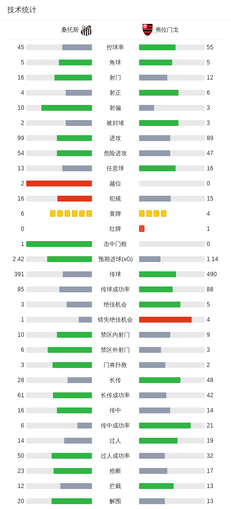 PA电子展示图片