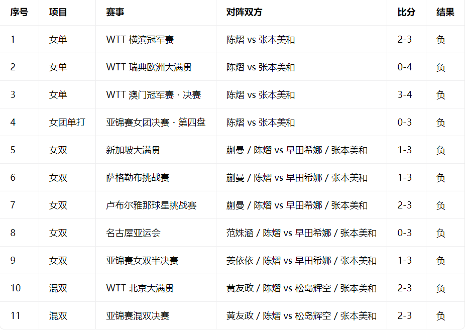 PA电子图片展示