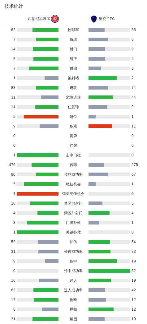 PA电子展示图片