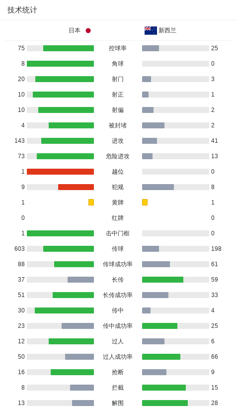 PA电子展示图片