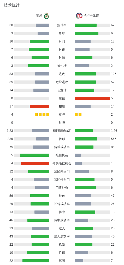PA电子图片展示
