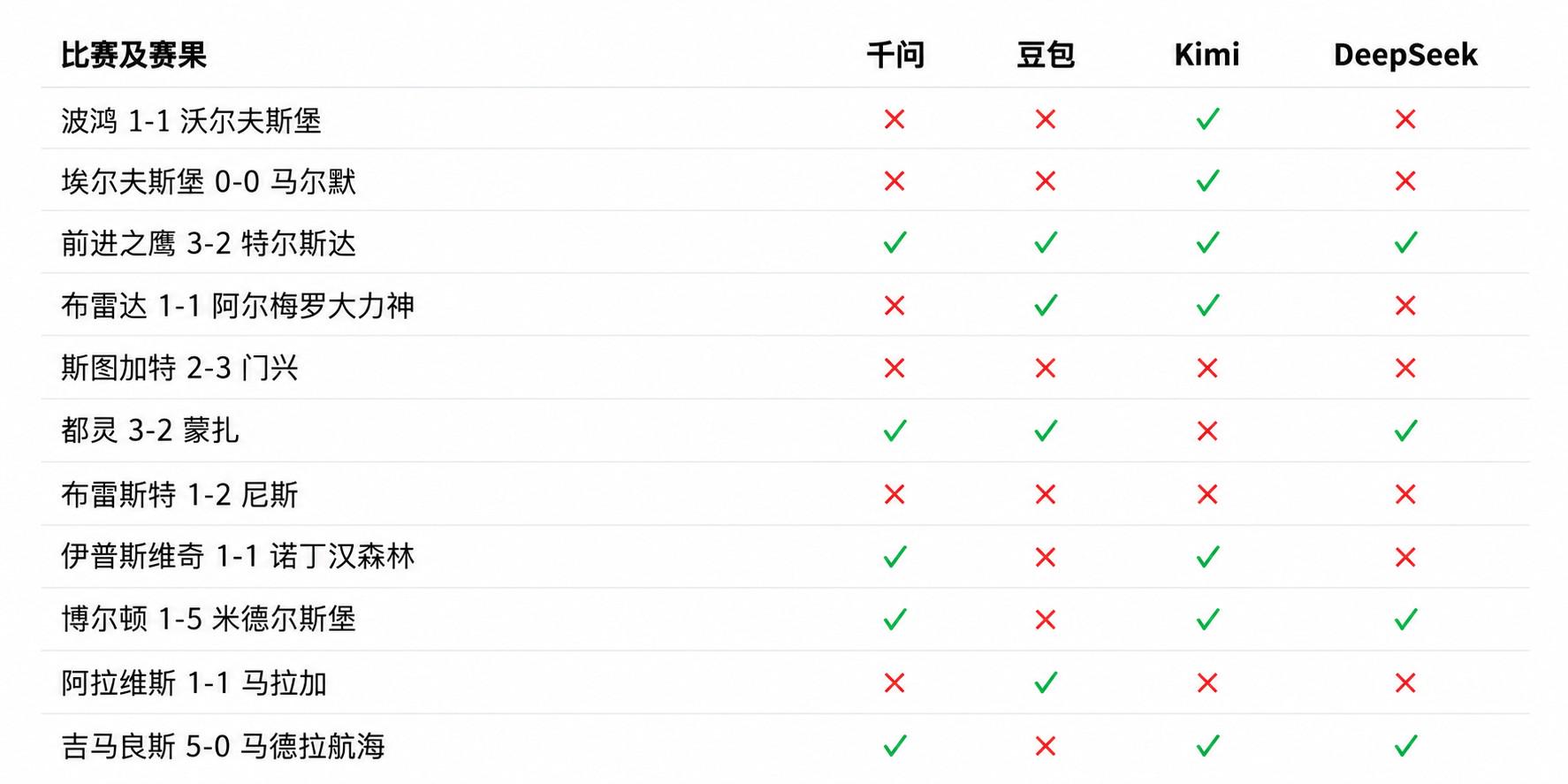 PA电子介绍图片