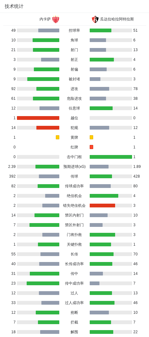 PA电子详情图
