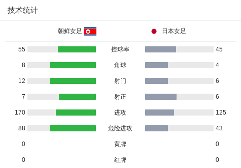 PA电子展示图片