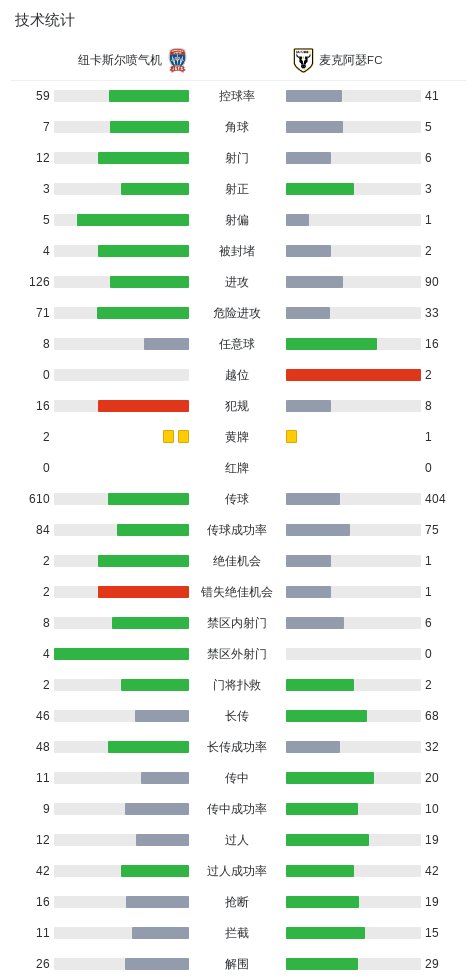 PA电子相关图片