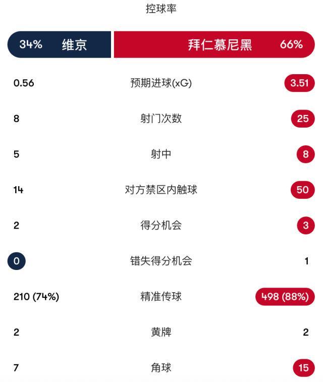 PA电子产品图片
