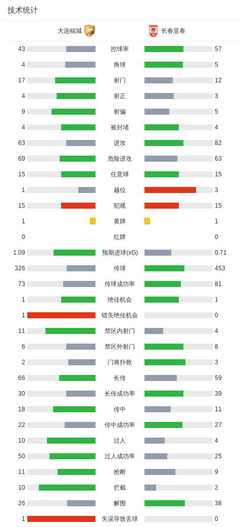 PA电子详情图