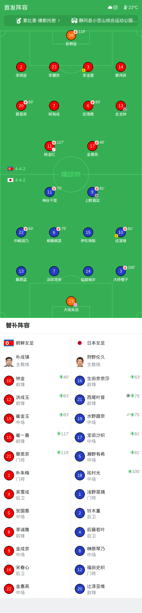 PA电子图片展示