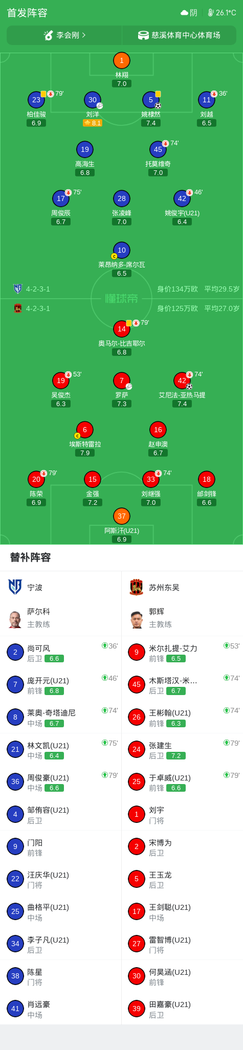 PA电子介绍图片