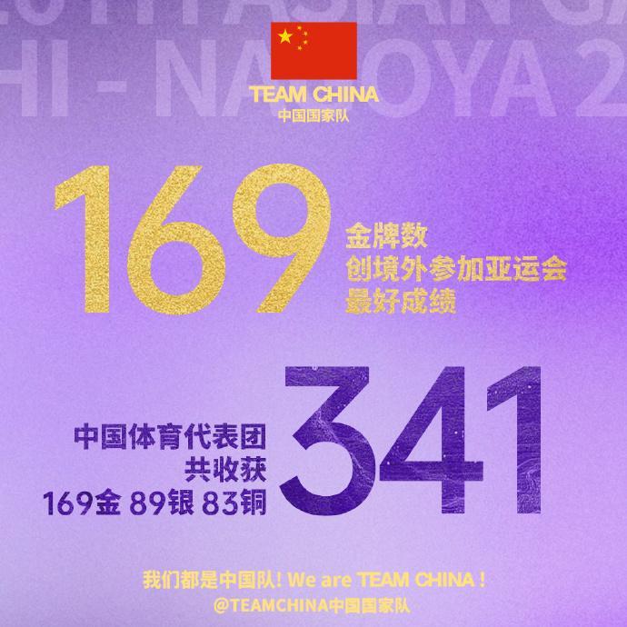 PA电子相关图片