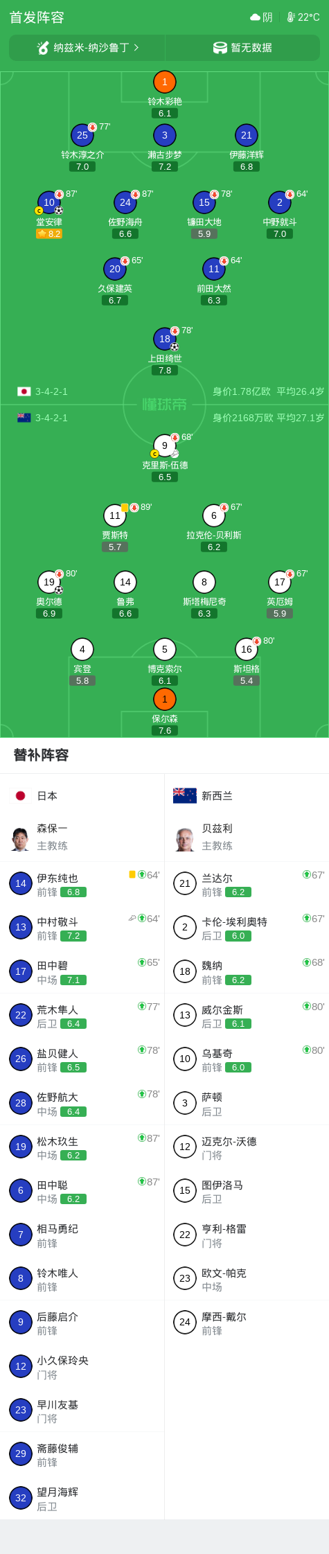 PA电子案例展示