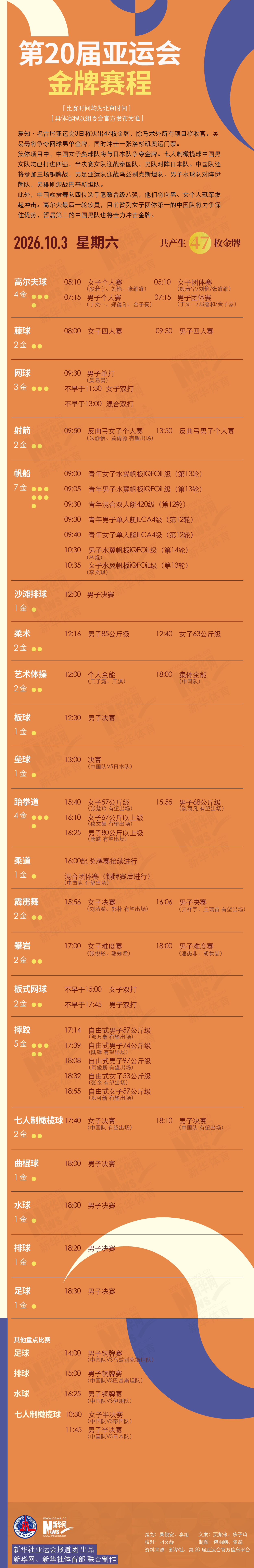 PA电子产品图片