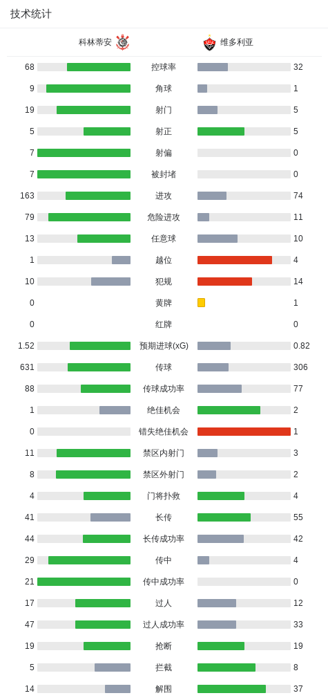PA电子介绍图片