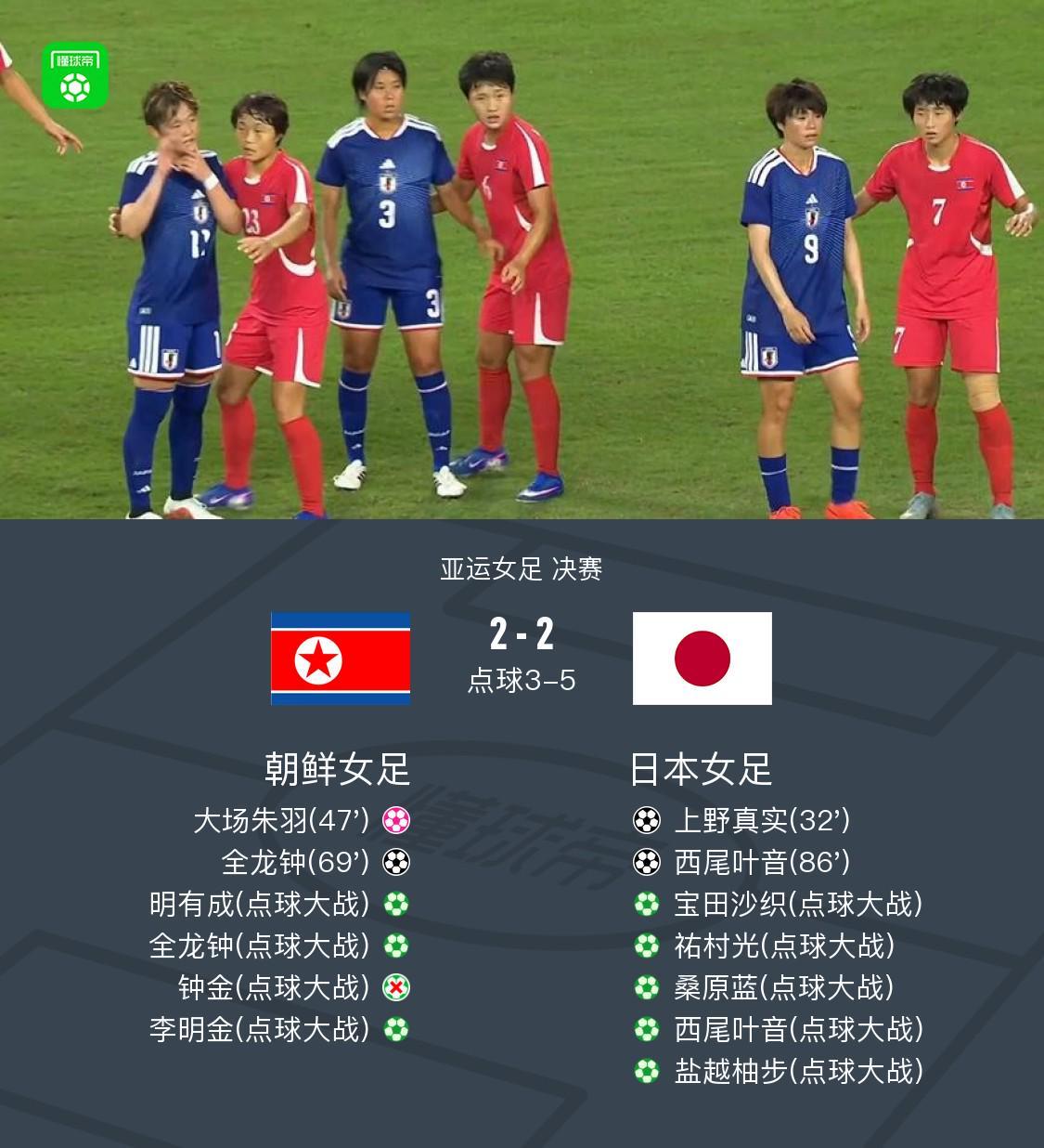 专业PA电子服务