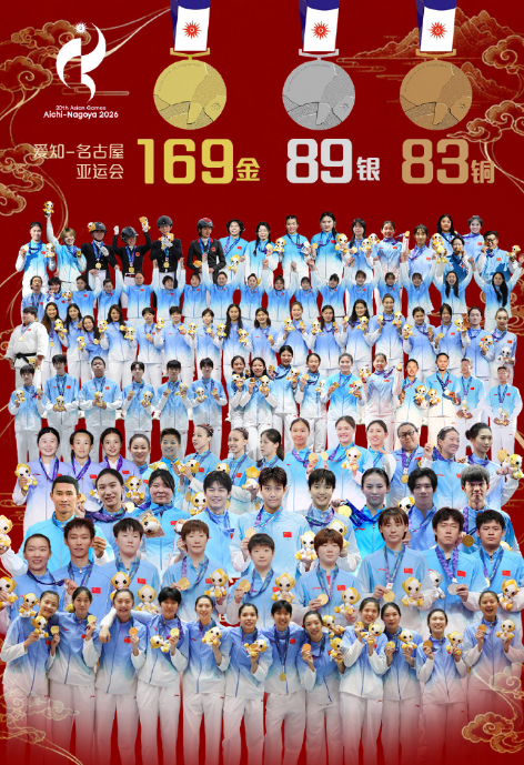 PA电子案例展示