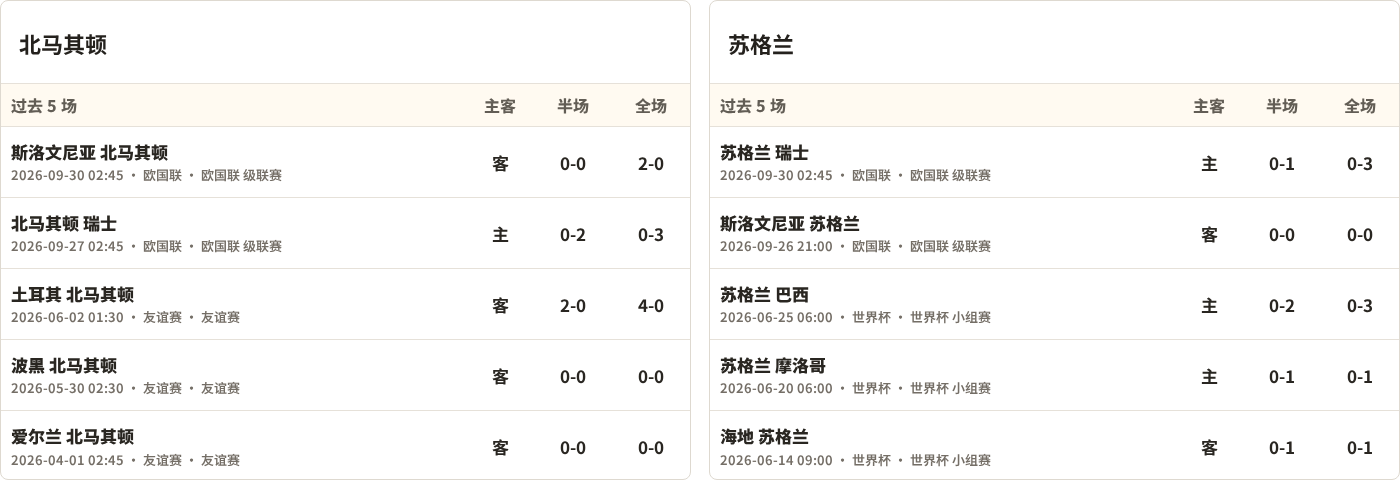 PA电子相关图片